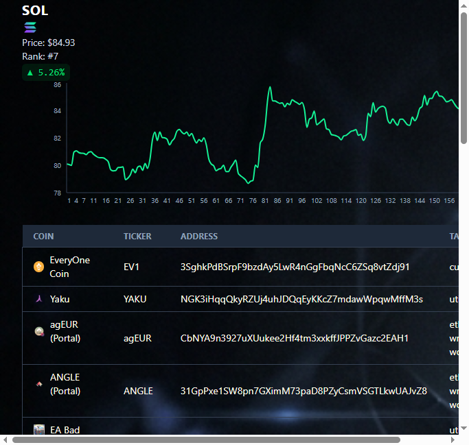 Seeker project screenshot